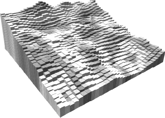Cross section of land